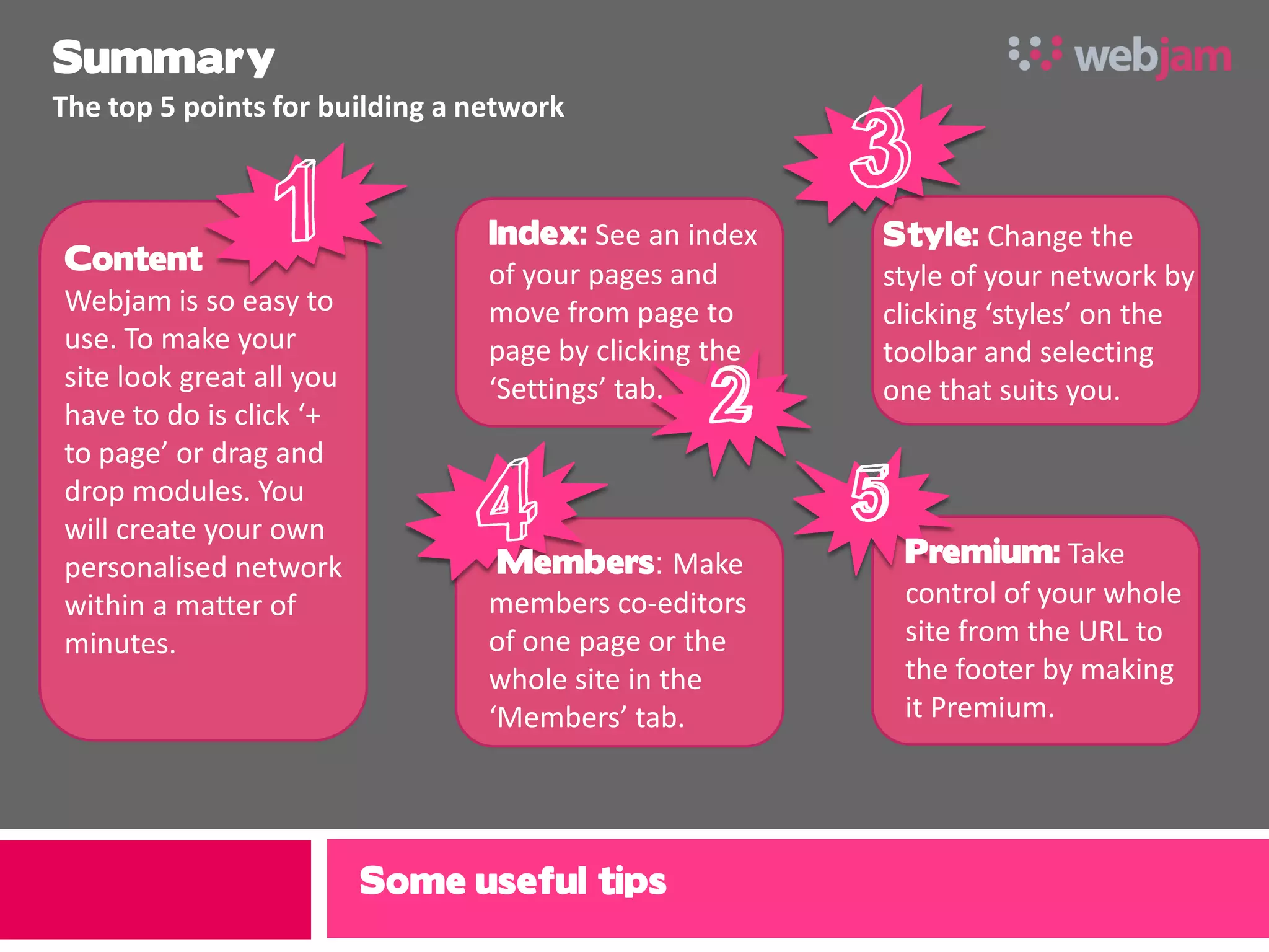 Summary
The top 5 points for building a network



                                 Index: See an index    Style: Change the
Content                          of your pages and      style of your network by
Webjam is so easy to             move from page to      clicking ‘styles’ on the
use. To make your                page by clicking the   toolbar and selecting
site look great all you          ‘Settings’ tab.        one that suits you.
have to do is click ‘+
to page’ or drag and
drop modules. You
will create your own
personalised network              Members: Make          Premium: Take
within a matter of               members co-editors      control of your whole
minutes.                         of one page or the      site from the URL to
                                 whole site in the       the footer by making
                                 ‘Members’ tab.          it Premium.




                          Some useful tips
 