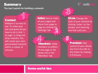 Summary
The top 5 points for building a network



                                 Index: See an index    Style: Change the
Content                          of your pages and      style of your network by
Webjam is so easy to             move from page to      clicking ‘styles’ on the
use. To make your                page by clicking the   toolbar and selecting
site look great all you          ‘Settings’ tab.        one that suits you.
have to do is click ‘+
to page’ or drag and
drop modules. You
will create your own
personalised network              Members: Make          Premium: Take
within a matter of               members co-editors      control of your whole
minutes.                         of one page or the      site from the URL to
                                 whole site in the       the footer by making
                                 ‘Members’ tab.          it Premium.




                          Some useful tips
 