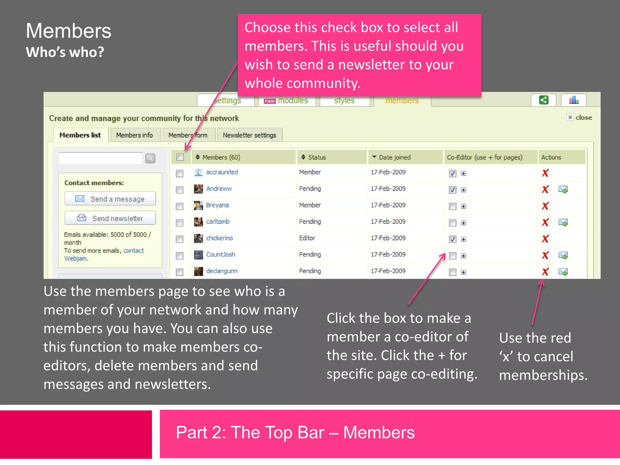 MembersWho’s who?Choose this check box to select all members. This is useful should you wish to send a newsletter to your whole community.Use the members page to see who is a member of your network and how many members you have. You can also use this function to make members co-editors, delete members and send messages and newsletters.Click the box to make a member a co-editor of the site. Click the + for specific page co-editing.Use the red ‘x’ to cancel memberships.Part 2: The Top Bar – Members 