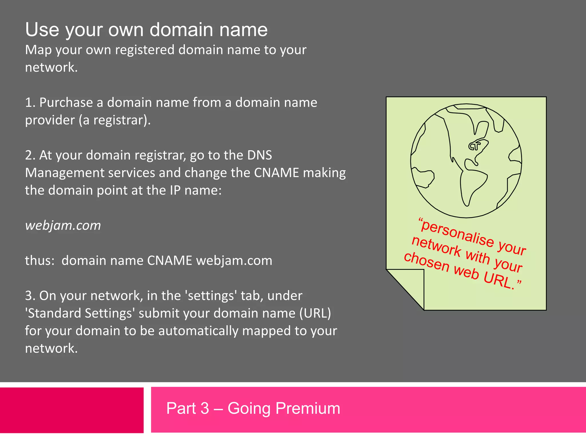 Branded newsletter functionalitysend up to 5000 newsletters per month