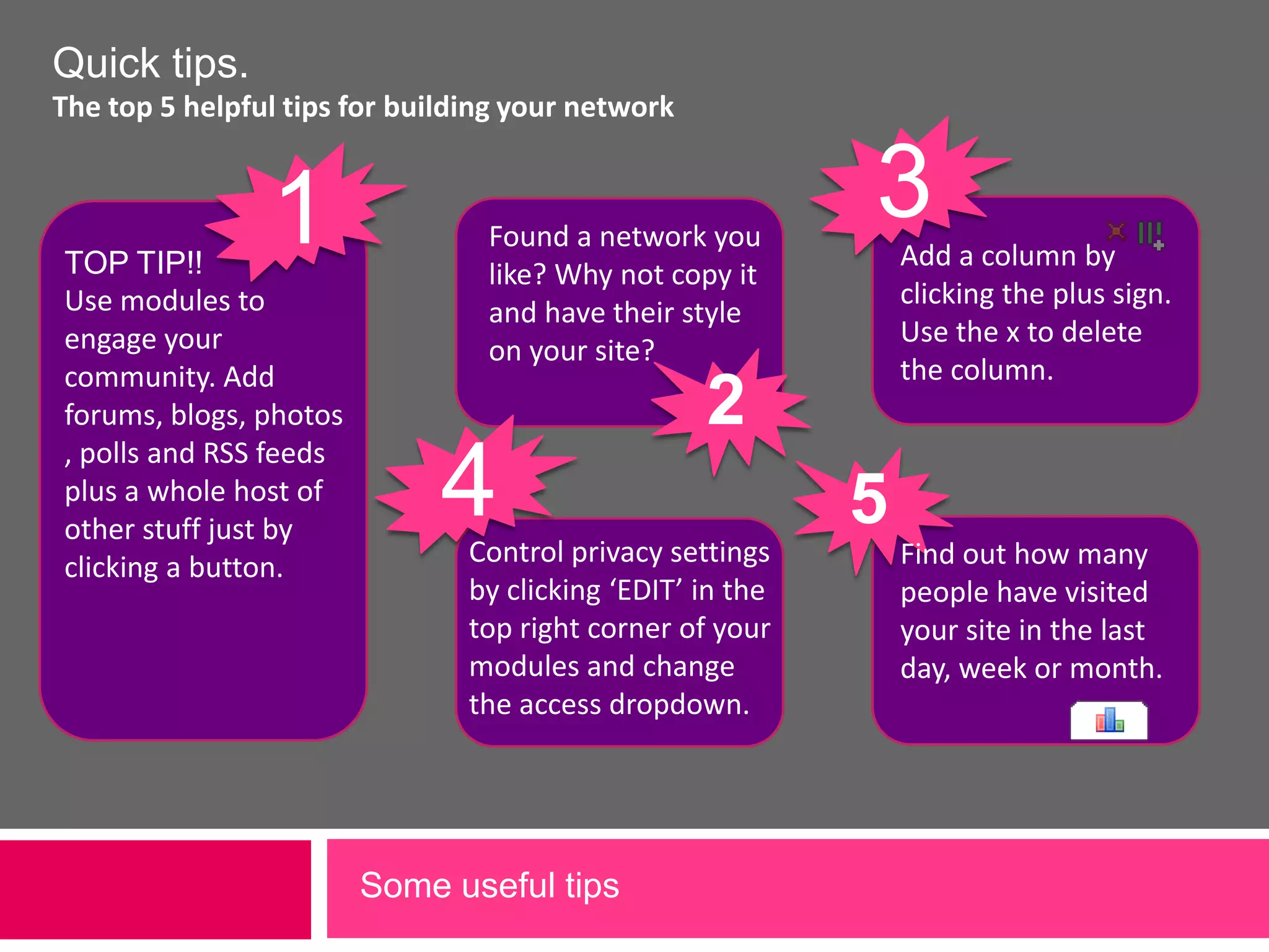 Co-branded registration Customise the style of the registration screens –to include your logo, brand, look and feel. To customise the registration light box, go to the &apos;styles&apos; tab, then the &apos;Customise style&apos; tab and under &apos;Registration form&apos; tick the box stating: &apos;Activate my branded registration form&apos; and Save. This will apply the same style to the Registration light box as you have for your module header.Going premium on Webjam costs just  £12.95 per month or £99 per year. Part 3 – Going Premium 
