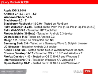 jQuery Mobile设备支持


  Apple iOS 3.2-5.0
  Android 2.1-2.3、3.1、4.0
  Windows Phone 7-7.5
  Blackberry 6.0、7
  Blackberry Playbook (1.0-2.0) - Tested on PlayBook
  Palm WebOS (1.4-2.0) - Tested on the Palm Pixi (1.4), Pre (1.4), Pre 2 (2.0)
  Palm WebOS 3.0 - Tested on HP TouchPad
  Firebox Mobile (10 Beta) - Tested on Android 2.3 device
  Opera Mobile 11.5: Tested on Android 2.3
  Meego 1.2 - Tested on Nokia 950 and N9
  Samsung Bada 2.0 - Tested on a Samsung Wave 3, Dolphin browser
  UC Browser - Tested on Android 2.3 device
  Kindle 3 and Fire - Tested on the built-in WebKit browser for each
  Chrome Desktop 11-17 - Tested on OS X 10.6.7 and Windows 7
  Firefox Desktop 4-10 - Tested on OS X 10.6.7 and Windows 7
  Internet Explorer 7-9 - Tested on Windows XP, Vista and 7
  Opera Desktop 10-11 - Tested on OS X 10.6.7 and Windows 7

Date: 16-Apr-12   Page 10         GPC R&D
 