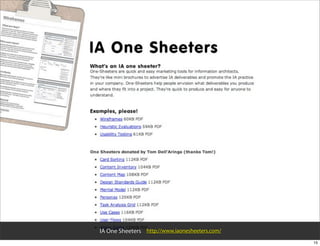 IA One Sheeters http://www.iaonesheeters.com/
                                                15
 