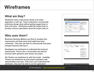 IA One Sheeters http://www.iaonesheeters.com/
                                                16
 