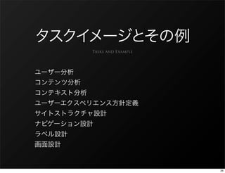 Tasks and Example




                    34
 