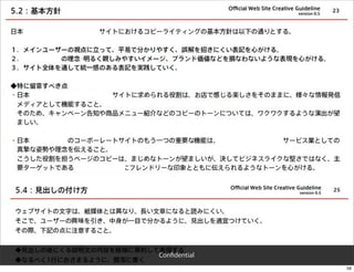 Con dential
              59
 