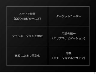 OS 1st




         68
 