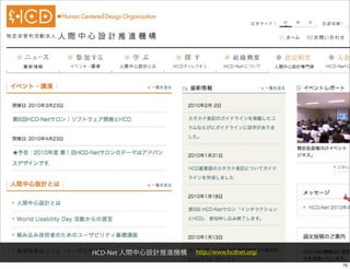 HCD-Net   http://www.hcdnet.org/

                                   75
 