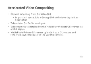 Accelerated Video Compositing
· Element inheriting from GstVideoSink
- In practical sense, it is a GstAppSink with video capabilities
negotiation
· Takes video GstBuffers as input.
· Video frame is transferred to the MediaPlayerPrivateGStreamer via
a GLib signal.
· MediaPlayerPrivateGStreamer uploads it to a GL texture and
renders it asynchronously in the WebKit context.

30/36

 