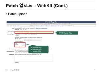 11
Patch 업로드 – WebKit (Cont.)
• Patch upload
• ? : review 요청
• + : review 승인
• - : review 거부
• 간단한 Patch Title
 