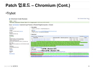 20
Patch 업로드 – Chromium (Cont.)
•Trybot
• LGTM : Review 승인
• Not LGTM : Review 거부
 