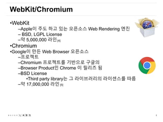 3
WebKit/Chromium
•WebKit
–Apple이 주도 하고 있는 오픈소스 Web Rendering 엔진
– BSD, LGPL License
–약 5,000,000 라인
•Chromium
•Google이 만든 Web Browser 오픈소스
–프로젝트
–Chromium 프로젝트를 기반으로 구글의
–Browser Product인 Chrome 이 릴리즈 됨
–BSD License
•Third party library는 그 라이브러리의 라이센스를 따름
–약 17,000,000 라인
[4]
[5]
 