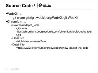 5
Source Code 다운로드
•WebKit
–git clone git://git.webkit.org/WebKit.git WebKit
•Chromium
–Download depot_tools
•git clone
https://chromium.googlesource.com/chromium/tools/depot_tool
s.git
–Clone src
•fetch blink --nosvn=True
–Detail info
•https://www.chromium.org/developers/how-tos/get-the-code
[2]
[1]
 