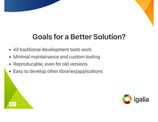 Goals fora BetterSolution?
Goals fora BetterSolution?
• All traditional development tools work
• Minimal maintainance and custom tooling
• Reproducable, even for old versions
• Easy to develop other libraries/applications
5 . 1
 