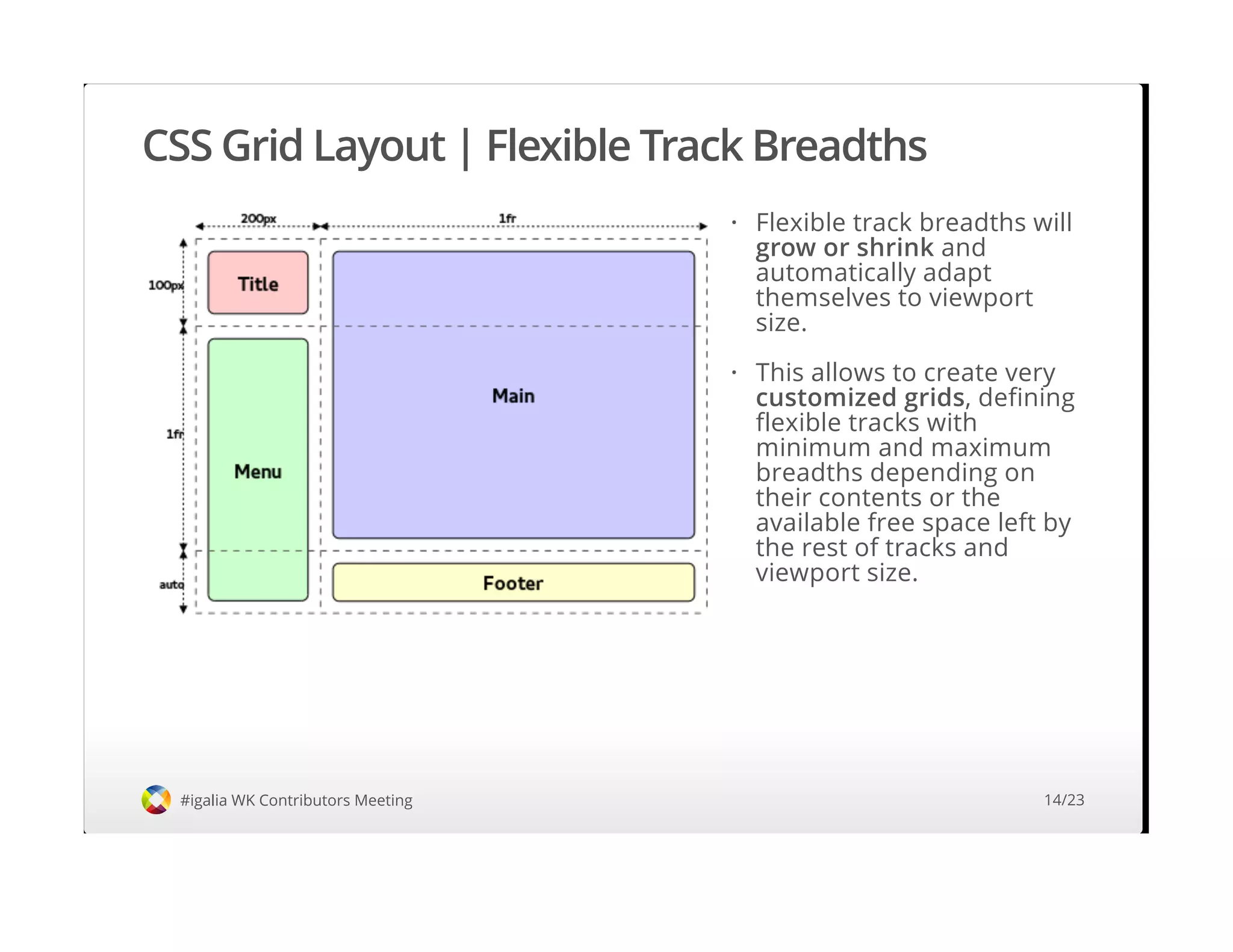 CSS Grid Layout | Flexible Track Breadths
#igalia WK Contributors Meeting
Flexible track breadths will
grow or shrink and
automatically adapt
themselves to viewport
size.
·
This allows to create very
customized grids, defining
flexible tracks with
minimum and maximum
breadths depending on
their contents or the
available free space left by
the rest of tracks and
viewport size.
·
14/23
 