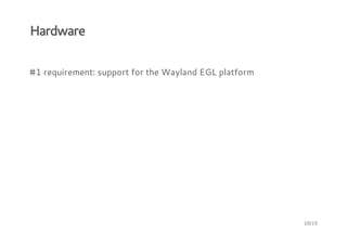 Hardware
#1 requirement: support for the Wayland EGL platform
10/15
 