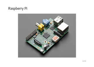 Raspberry Pi
11/15
 