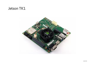 Jetson TK1
12/15
 