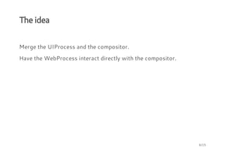 The idea
Merge the UIProcess and the compositor.
Have the WebProcess interact directly with the compositor.
6/15
 