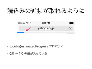 読込みの進 が取れるように
• (double)estimatedProgress プロパティ
• 0.0 ∼ 1.0 の値が入っている
 