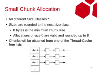 Small Chunk Allocation
●   68 different Size Classes *
●   Sizes are rounded to the next size class
    ●   8 bytes is the minimum chunk size
    ●   Allocations of size 0 are valid and rounded up to 8
●   Chunks will be obtained from one of the Thread-Cache
    free lists




                                                              14
 