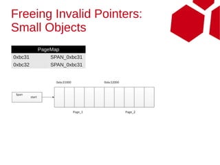 Freeing Invalid Pointers:
Small Objects
         PageMap
0xbc31       SPAN_0xbc31
0xbc32       SPAN_0xbc31
 