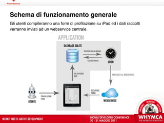 Presentazione




  Schema di funzionamento generale
  Gli utenti compileranno una form di profilazione su iPad ed i dati ...