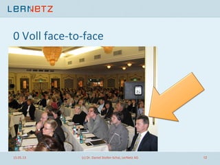 0	
  Voll	
  face-­‐to-­‐face	
  
15.05.13	
   (c)	
  Dr.	
  Daniel	
  Stoller-­‐Schai,	
  LerNetz	
  AG	
   12	
  
 