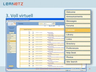 3.	
  Voll	
  virtuell	
  
15.05.13	
   (c)	
  Dr.	
  Daniel	
  Stoller-­‐Schai,	
  LerNetz	
  AG	
   18	
  
 