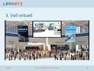 3.	
  Voll	
  virtuell	
  
15.05.13	
   (c)	
  Dr.	
  Daniel	
  Stoller-­‐Schai,	
  LerNetz	
  AG	
   20	
  
 