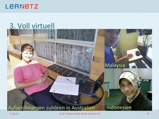 3.	
  Voll	
  virtuell	
  
Indonesien	
  
Malaysia	
  
Aufzeichnungen	
  zuhören	
  in	
  Australien	
  
15.05.13	
   (c)	
  Dr.	
  Daniel	
  Stoller-­‐Schai,	
  LerNetz	
  AG	
   21	
  
 