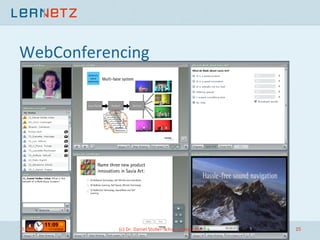 WebConferencing	
  
15.05.13	
   (c)	
  Dr.	
  Daniel	
  Stoller-­‐Schai,	
  LerNetz	
  AG	
   25	
  
 