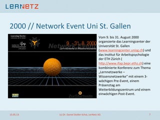 2000	
  //	
  Network	
  Event	
  Uni	
  St.	
  Gallen	
  
!
Vom	
  9.	
  bis	
  31.	
  August	
  2000	
  
organsierte	
  das	
  Learningcenter	
  der	
  
Universität	
  St.	
  Gallen	
  
(www.learningcenter.unisg.ch)	
  und	
  
das	
  Ins;tut	
  für	
  Arbeitspsychologie	
  
der	
  ETH	
  Zürich	
  (
hlp://www.ifap.bepr.ethz.ch)	
  eine	
  
kombinierte	
  Konferenz	
  zum	
  Thema	
  
„Lernnetzwerke	
  –	
  
Wissensnetzwerke“	
  mit	
  einem	
  3-­‐
wöchigen	
  Pre-­‐Event,	
  einem	
  
Präsenztag	
  am	
  
Weiterbildungszentrum	
  und	
  einem	
  
einwöchigen	
  Post-­‐Event.	
  	
  
15.05.13	
   (c)	
  Dr.	
  Daniel	
  Stoller-­‐Schai,	
  LerNetz	
  AG	
   7	
  
 