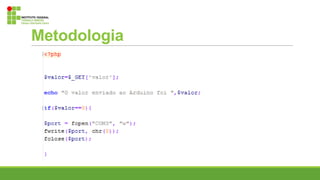 Metodologia
 