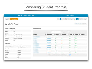 Monitoring Student Progress
 