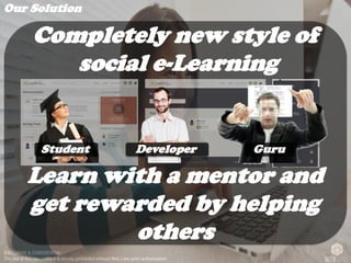 EXCLUSIVE & CONFIDENTIAL
The use of this document it is strictly prohibited without Web Labs prior authorization.
Our Solution
Completely new style of
social e-Learning
Learn with a mentor and
get rewarded by helping
others
Student Developer Guru
 
