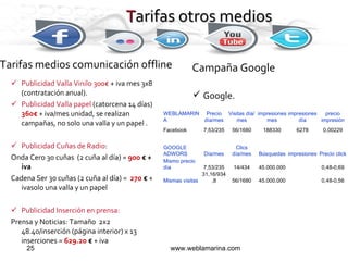 Publicidad Valla Vinilo   300€  + iva mes 3x8 (contratación anual).  Publicidad Valla papel  (catorcena 14 días)  360€  + iva/mes unidad, se realizan campañas, no solo una valla y un papel . Publicidad Cuñas de Radio : Onda Cero 30 cuñas  (2 cuña al día) =   900  € + iva Cadena Ser 30 cuñas (2 cuña al día) =  270  €  + ivasolo una valla y un papel Publicidad Inserción en prensa: Prensa y Noticias: Tamaño  2x2 48.40/inserción (página interior) x 13 inserciones =   629.20  €  + iva www.weblamarina.com Tarifas medios comunicación offline Campaña Google Google. T arifas otros medios WEBLAMARINA Precio día/mes Visitas día/mes impresiones mes impresiones día precio impresión Facebook 7,53/235 56/1680 188330 6278 0,00229 GOOGLE  ADWORS Día/mes Clics día/mes Búsquedas impresiones Precio click Mismo precio día 7,53/235 14/434 45.000.000 0,48-0,69 Mismas visitas  31,16/934,8 56/1680 45.000.000 0,48-0,56 