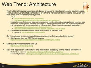 Proliferation of Modern UI Designs
• Microsoft Design (metro/modern) https://www.microsoft.com/en-
us/stories/design/
• Google Material Design
https://www.google.com/design/spec/material-
design/introduction.html
• SAP Fiori https://experience.sap.com/fiori/
• Oracle Alta
http://www.oracle.com/webfolder/ux/middleware/alta/index.html
• Zurb Motion UI http://zurb.com/playground/motion-ui
• Flat design
• http://thenextweb.com/dd/2015/07/24/6-design-trends-taking-
over-the-web/
25
 