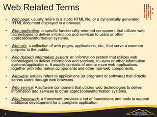 EVOLUTION OF THE WEB
3
 