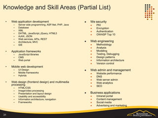 Web Trend: URL
• URL types
– File based URL: the URL directly corresponds to a file (either static
or dynamic)
– Resource identifier based URL: the URL is only an representation
(an access point) of resource (typically used in REST)
• URL is becoming more virtual
– Like an entry point for dynamic resources
– The interpretation of URL is done by web servers or application
servers
– It can leads to a file, a generated web page, a script, a service, or a
command
– http://en.wikipedia.org/wiki/Rewrite_engine
– http://coding.smashingmagazine.com/2011/11/02/introduction-to-url-
rewriting/
• Short URL
– http://en.wikipedia.org/wiki/URL_shortening
31
 