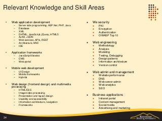 Relevant Knowledge and Skill Areas
• Web application development
– Server side programming, ASP.Net, PHP, Java
– Database
– XML
– DHTML, JavaScript, jQuery, HTML5
– AJAX, JSON
– Web services, APIs, REST
– Architecture, MVC
– IDE
• Application frameworks
– JavaScript libraries
– CMS
– Web portal
• Mobile web development
– UI Design
– Mobile frameworks
– Hybrids
• Web design (frontend design) and multimedia
processing
– HTML/CSS
– Image/video processing
– Presentation and layout design
– Usability and accessibility
– Information architecture, navigation
– Frameworks
34
 We security
 PKI
 Encryption
 Authentication
 OWASP Top 10
 Web engineering
 Methodology
 Analysis
 Modeling
 Testing, Debugging
 Design patterns
 Information architecture
 Version control
 Web admin and management
 Website performance
 DNS
 Web server admin
 Web analytics
 SEO
 Business applications
 Intranet portal
 Content management
 Social media
 Advertising and marketing
 