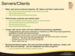 Early Web, Simple Web
• Invented by Sir Tim Berners-Lee, 1989
• It is a client/server application for information
and other services
• Fundamental elements of the simple web
– Web server
– Browser
– HTTP
– (File-based) URL
– Static HTML
7
 