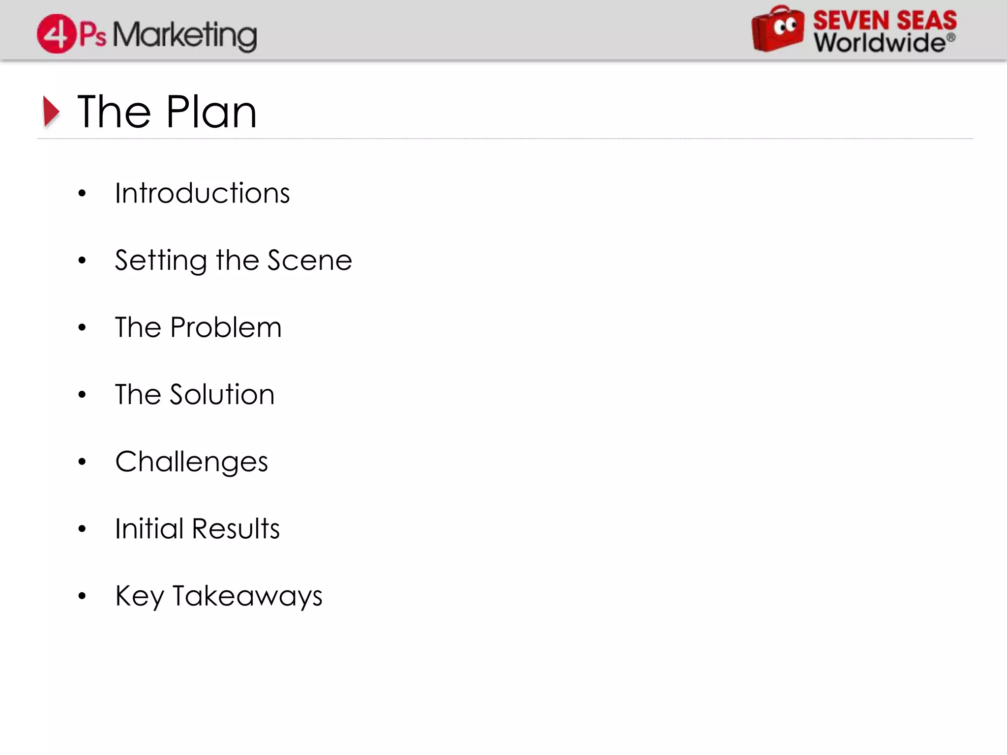 The Plan
• Introductions
• Setting the Scene
• The Problem
• The Solution
• Challenges
• Initial Results
• Key Takeaways