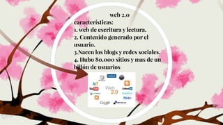 EVOLUCIÓN HISTORICA DE LA WEB