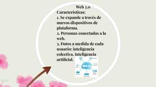 EVOLUCIÓN HISTORICA DE LA WEB