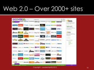 A phrase coined by O’Reilly Media




            Copyright - LeadershipHQ 2012   10
 