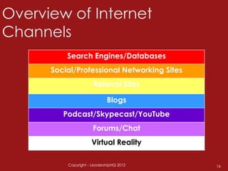 Search Engines/Databases
Social/Professional Networking Sites
                Referral Sites

                       Blogs
   Podcast/Skypecast/YouTube
                Forums/Chat
               Virtual Reality

    Copyright - LeadershipHQ 2012      16
 