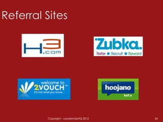 Copyright - LeadershipHQ 2012   34
 