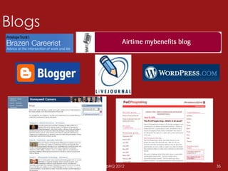 Copyright - LeadershipHQ 2012   35
 