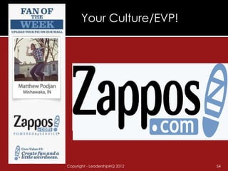 Your Culture/EVP!




Copyright - LeadershipHQ 2012   54
 